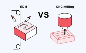 Wire EDM Machining: Process, Tolerances, and When It Beats CNC Milling