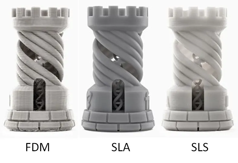 FDM, SLA, and SLS 3D printed versions of the same part compared